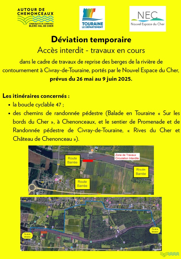 Déviation