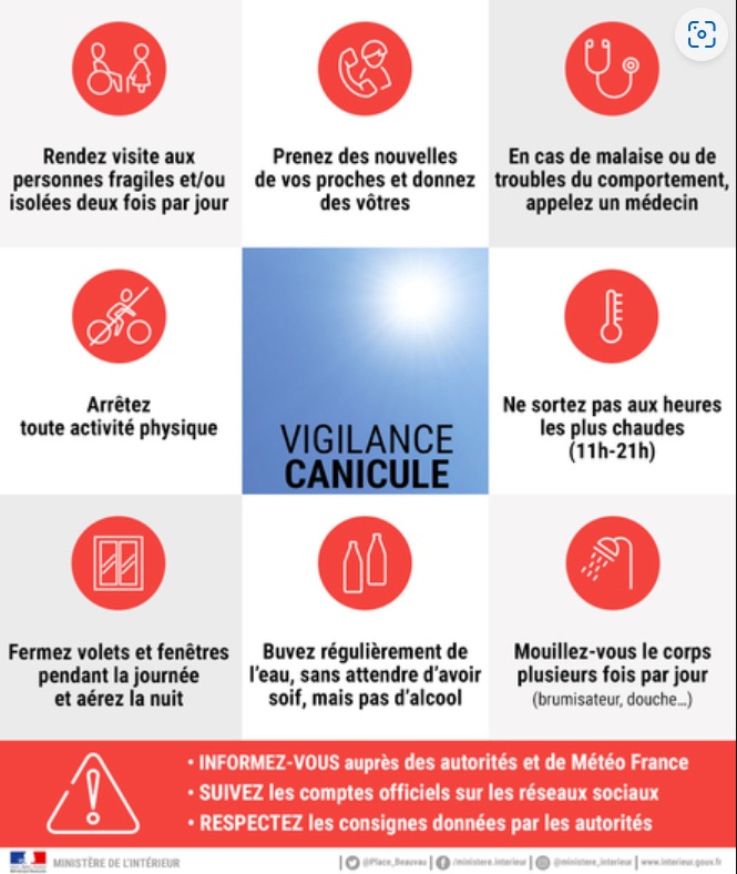 canicule